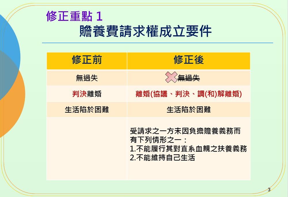 （法務部提供）