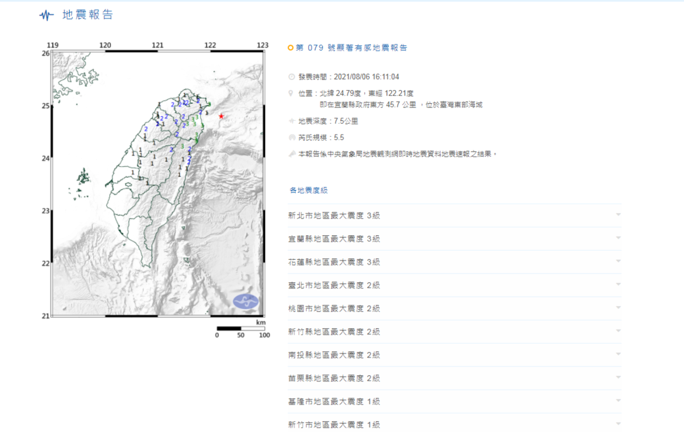 搖好大一下！台灣東部規模5.5地震 最大震度新北基宜花3級