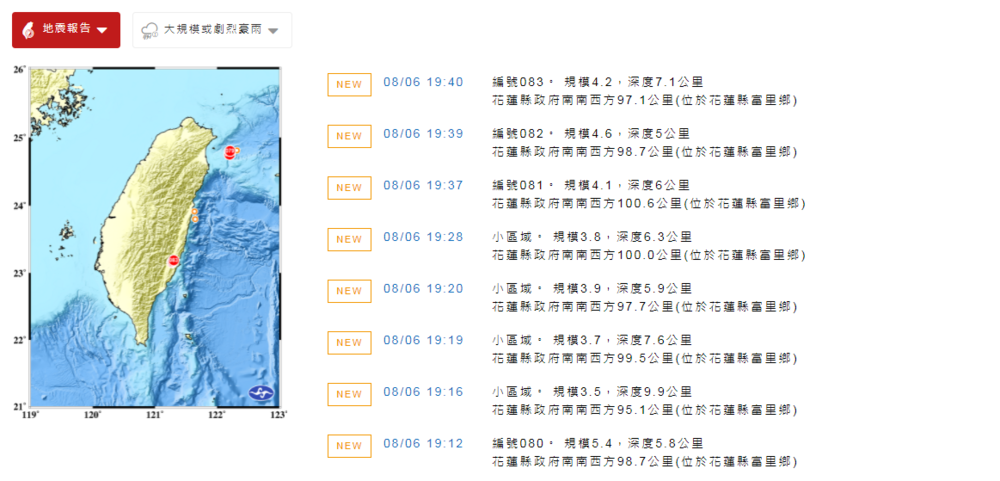 花蓮半小時內連8「極淺地震」氣象局：與下午地震無關