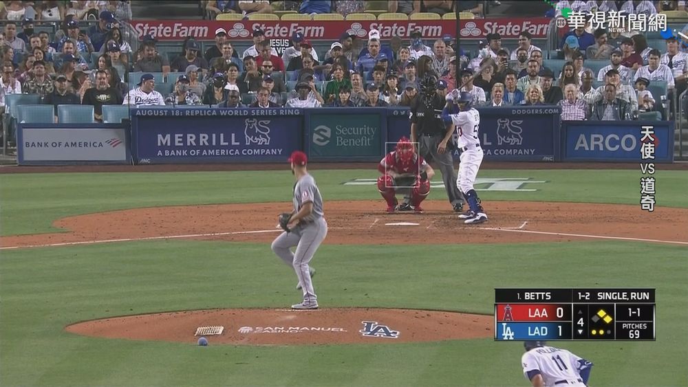 洛杉磯內戰天使vs.道奇 鏖戰10局分勝負