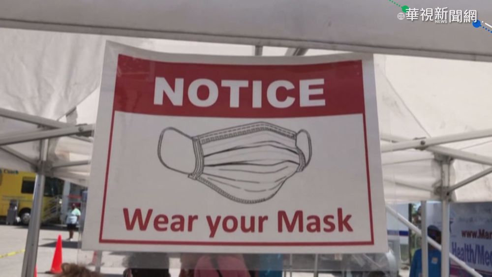 新高! 美單日確診破11萬 2週死亡增89%