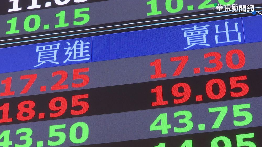 台股連5天走跌 指數面臨萬七保衛戰