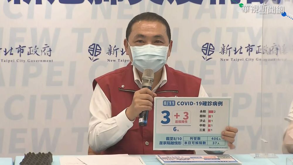 新北本土+6 永和機動篩檢隊揪2確診