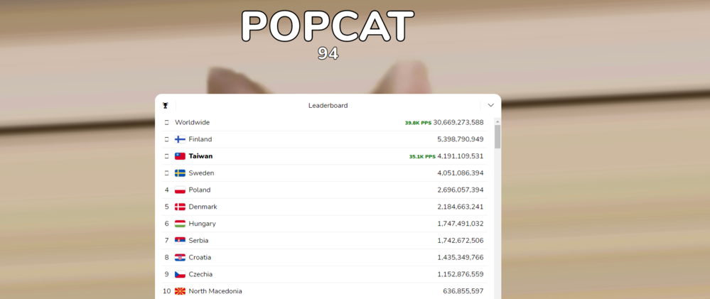 （翻攝自popcat網站）。