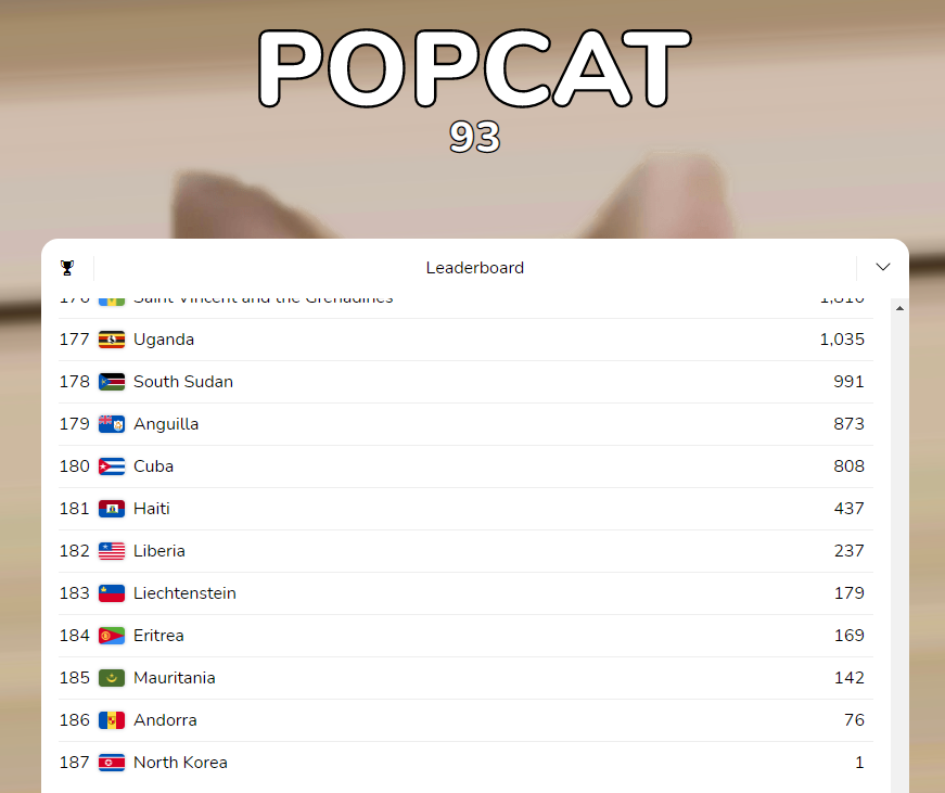 （翻攝自popcat網站）。