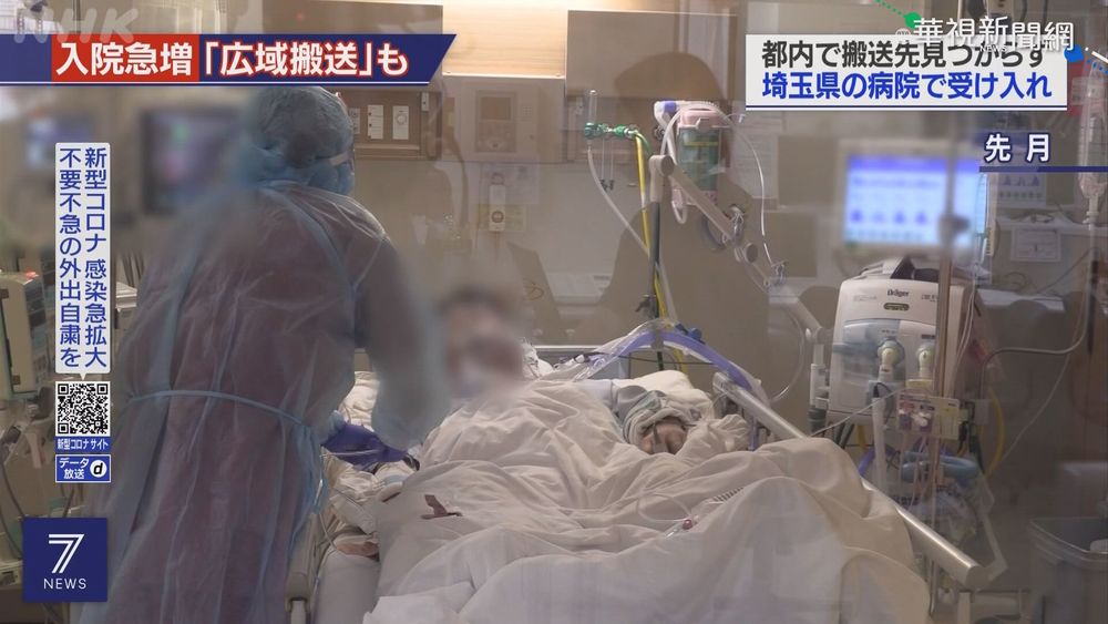 東京緊急事態滿月 單日確診仍近5千例