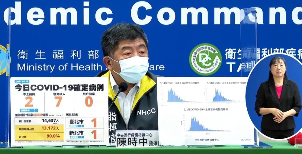 25萬莫德納下午運抵！將開放接種第2劑