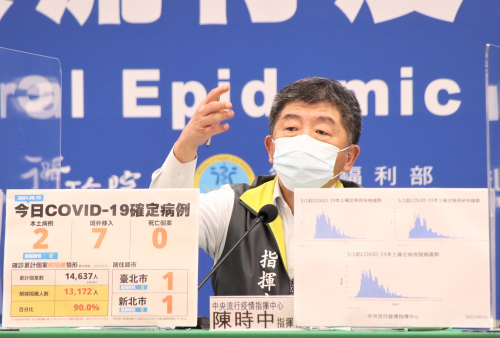 疫情穩定考慮8/23降級？ 陳時中回應了