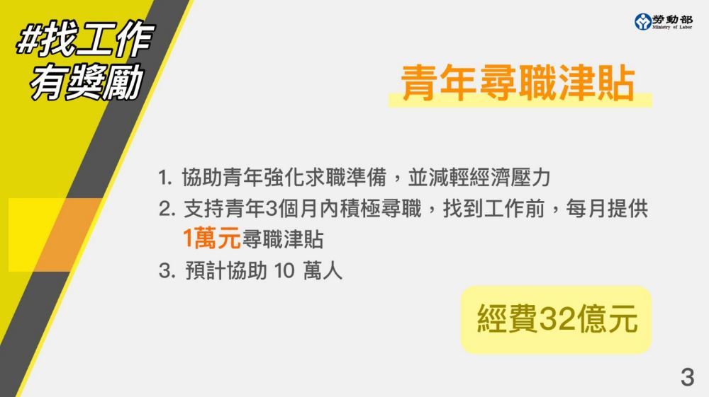 （勞動部提供）