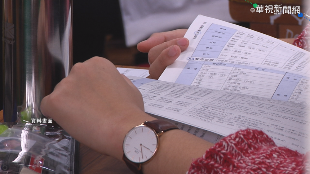 末代指考今放榜 原始分409有望填醫科