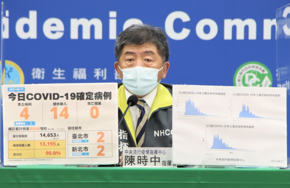 聯亞沒過EUA將提申訴 陳時中：交食藥署審查