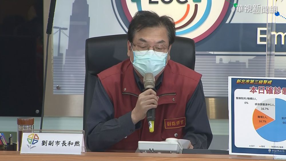 劉和然防疫會表現亮眼 接棒新北市長?