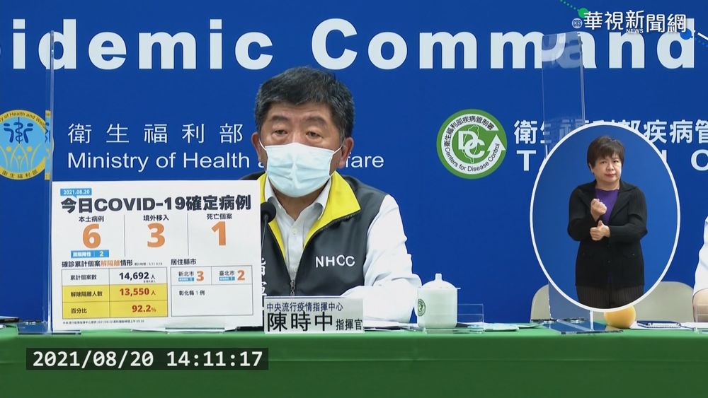 二級警戒恐再延長 部分措施有望鬆綁