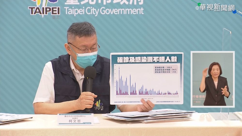 雙北零星不明感染 社區清零遙遙無期?