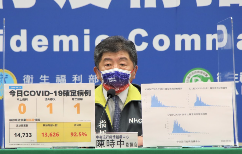 高端開打3天4死 基隆40多歲女不治原因曝