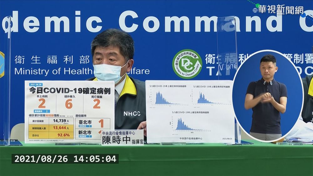 本土+2居隔期驗出 對社區威脅不大