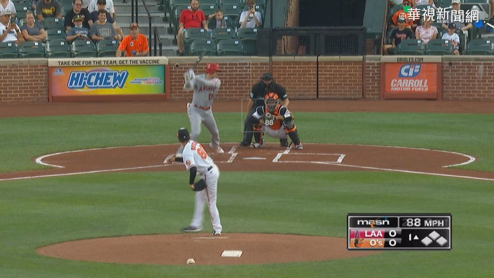 拿大谷翔平開刀 金鶯中止19連敗