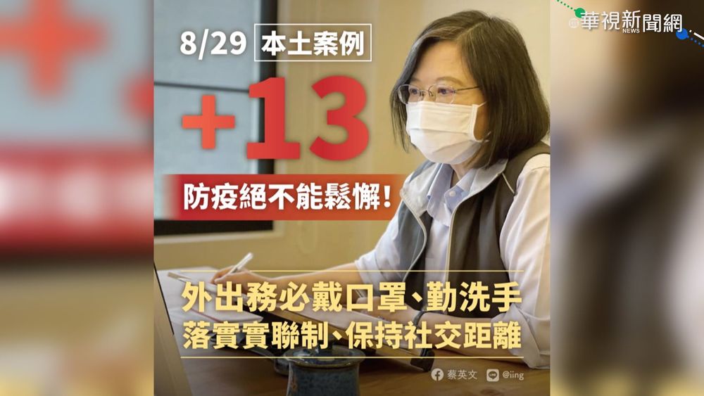 加零破功今+13 總統臉書籲切勿大意