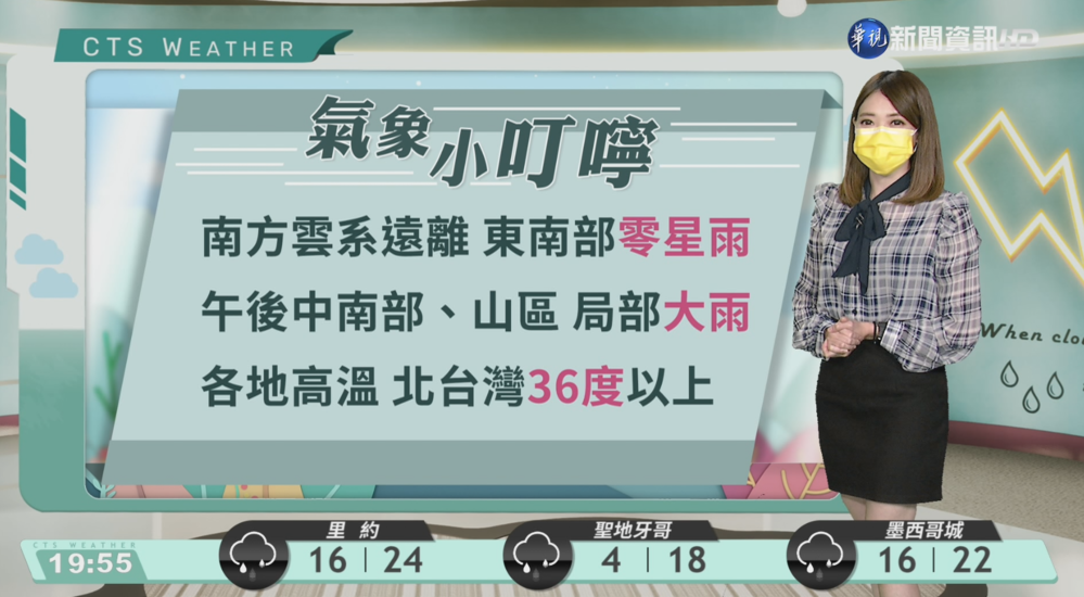 明局部短暫雷陣雨 外島地區多雲到晴