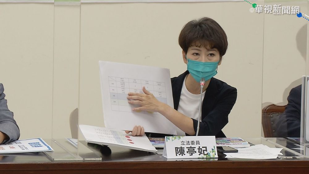 "振興加碼券"縮水 綠委籲增名額.預算