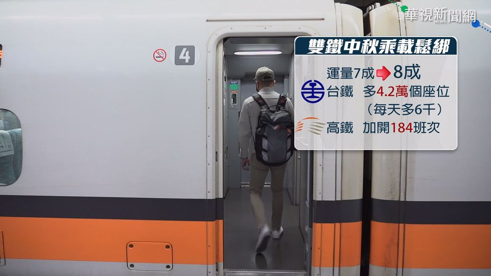 迎中秋.開學季人潮 雙鐵擬9/7取消降載