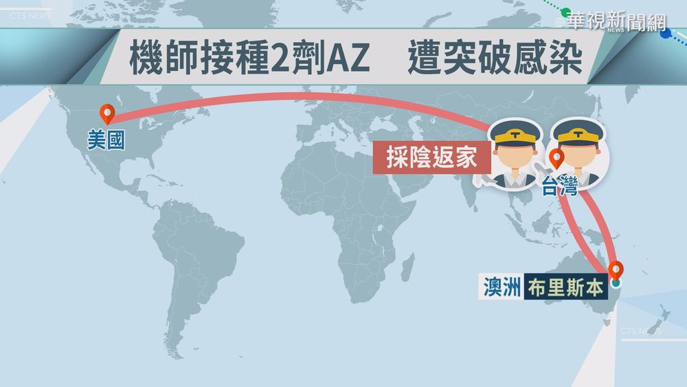 +2長榮機師突破性感染 芝加哥外站關鍵