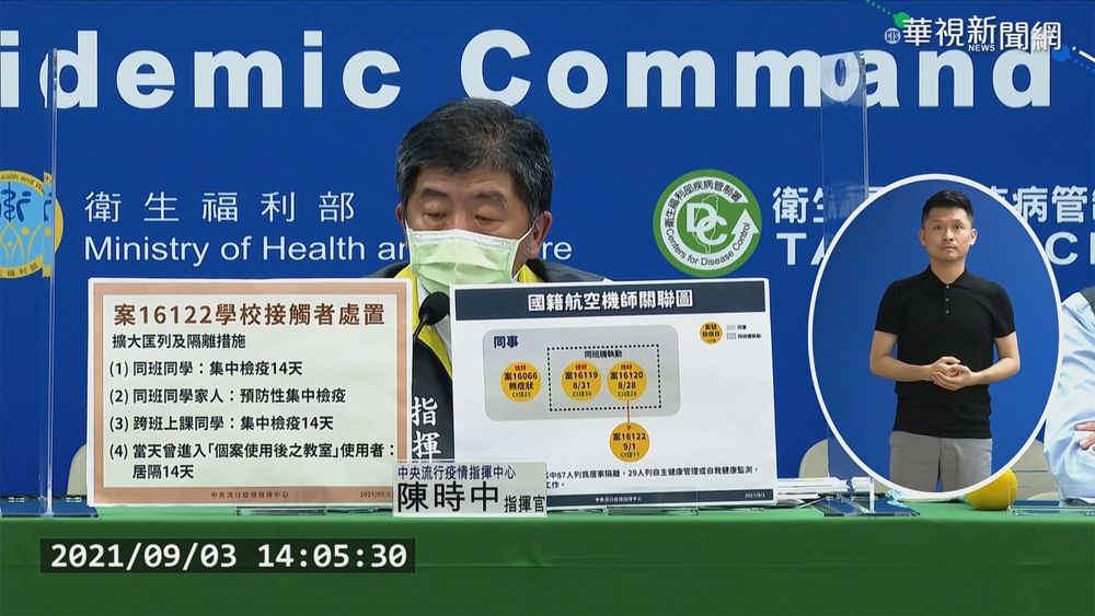 機師兒確診!北科附工停課 採檢2845人