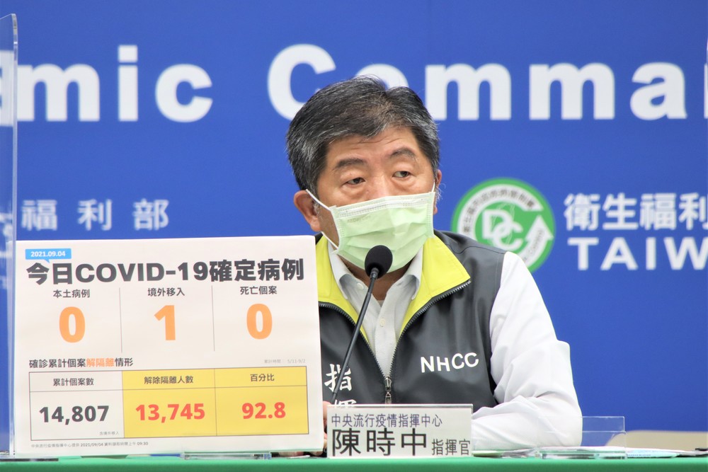 今日本土+0！境外移入新增1例 無人死亡