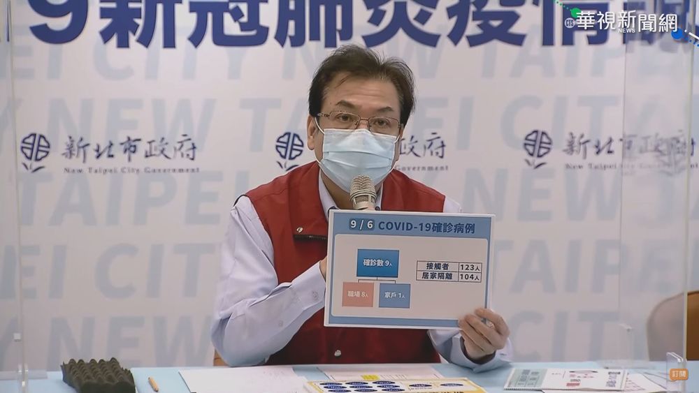 新北幼園單日爆9例 1家長8幼兒染疫