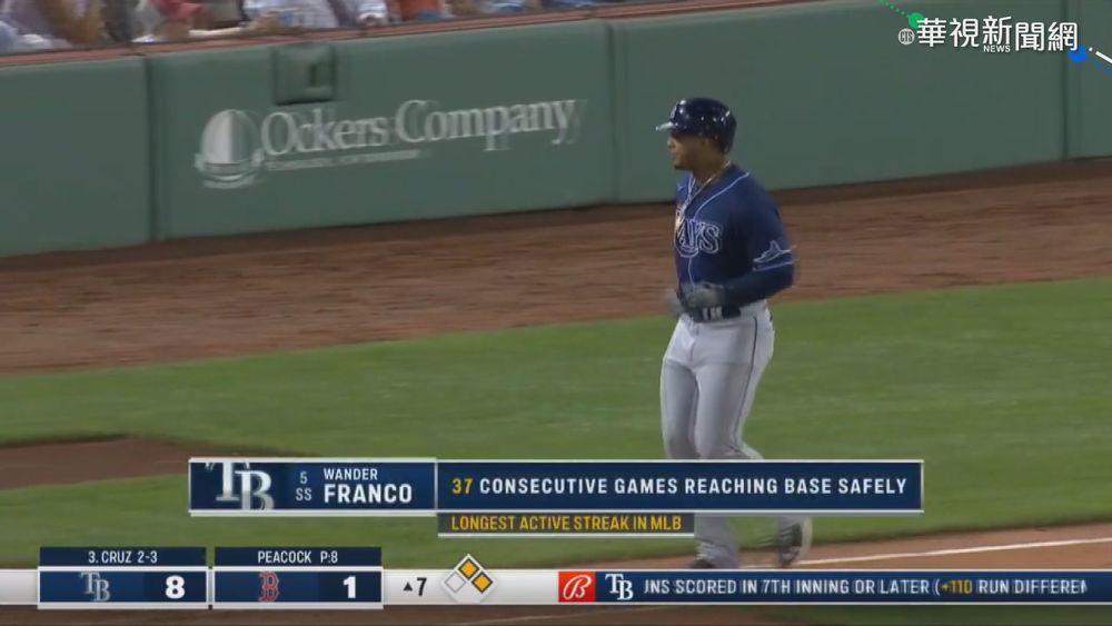 Franco保住紀錄! 連37場比賽有上壘