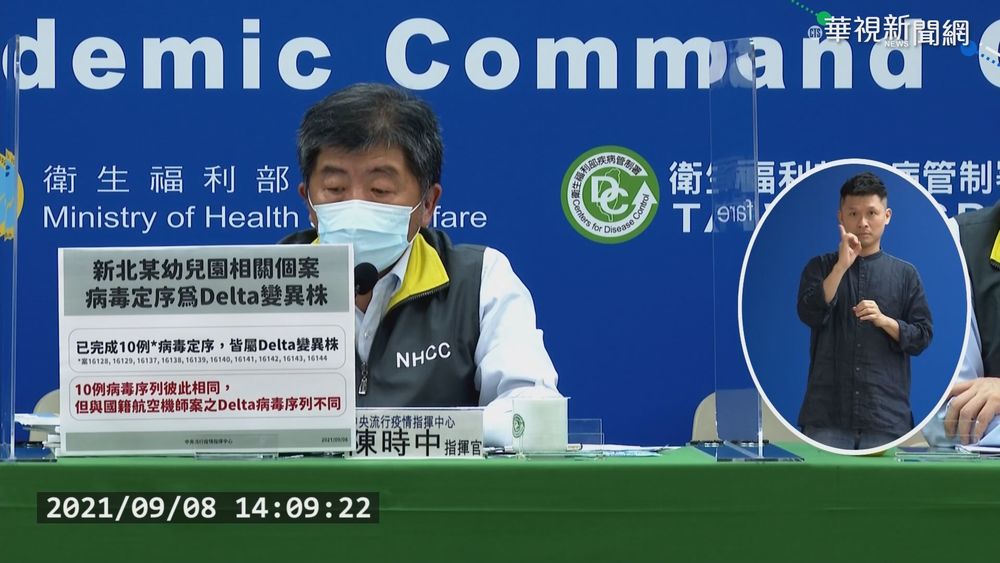 本土新增7確診 6例屬新北幼兒園群聚