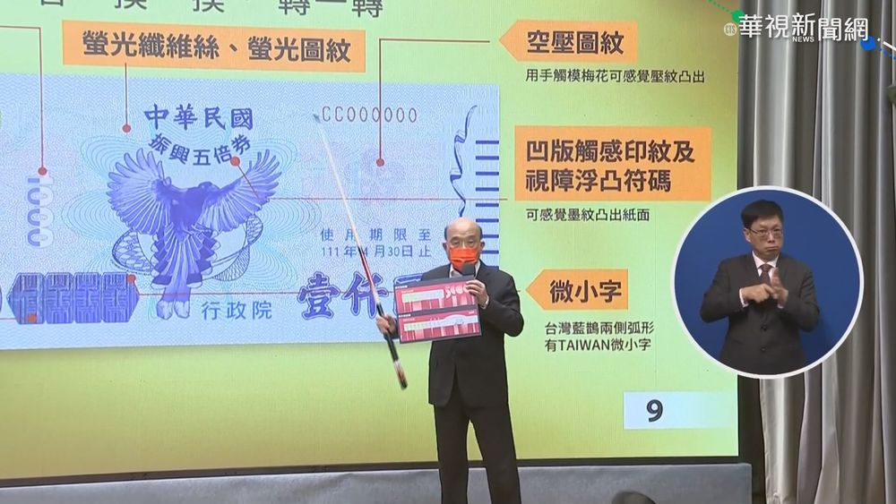 五倍券10/8上路 秋節後可綁定.預約