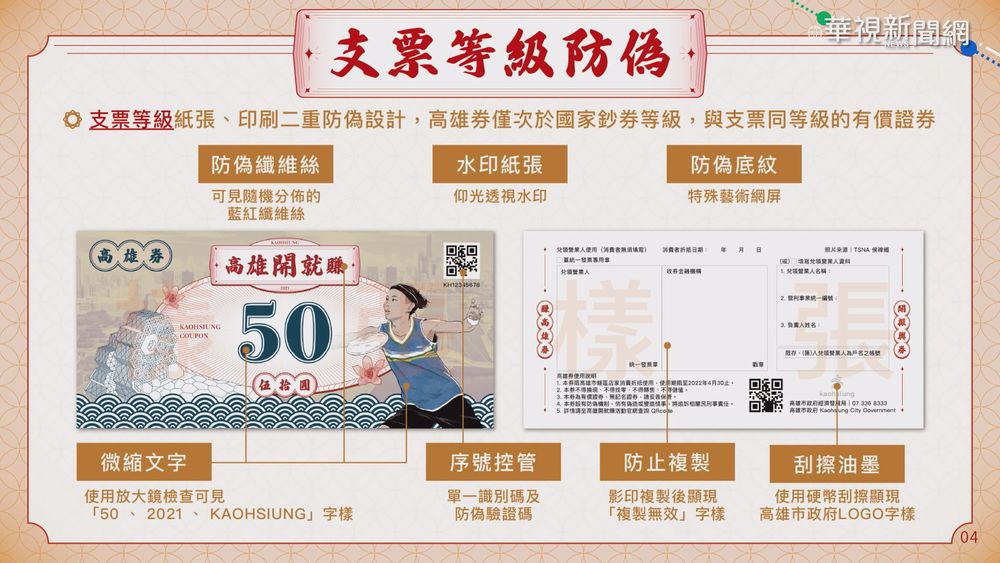 "高雄券"滿5千送1千 抽獎最大獎電動車