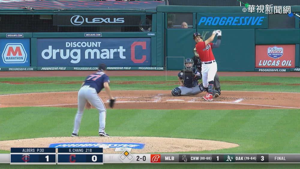 張育成雙安出擊! 印地安人4:1擊敗雙城