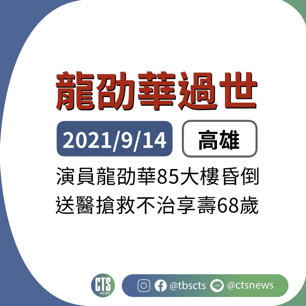 藝人龍劭華驚傳昏迷搶救不治 享壽68歲