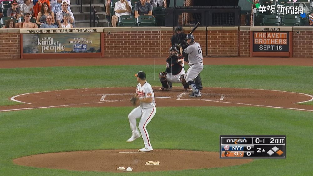 Perez連兩天開轟累計44發 追平大谷!