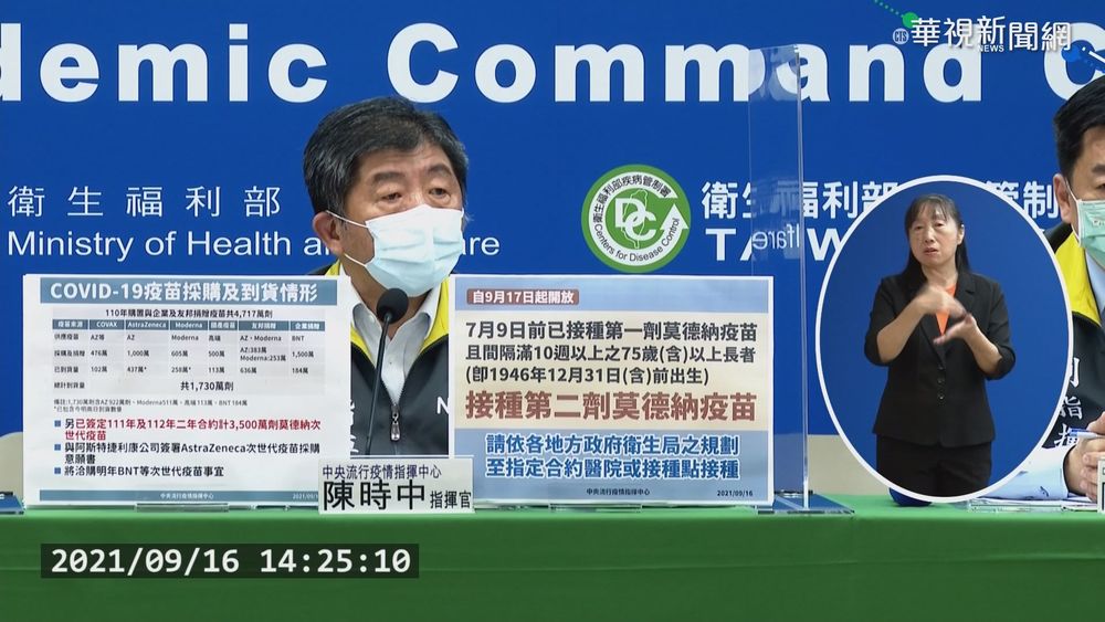 +2本土全新北 10境外6人突破性感染