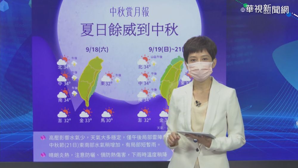 今各地高溫炎熱 山區午後防雷陣雨