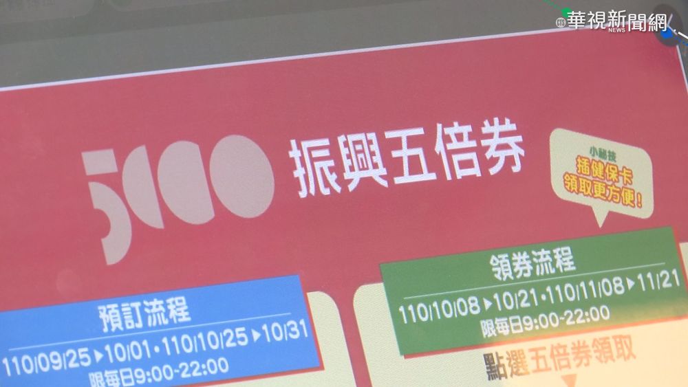 紙本5倍券預約 超商操作半分鐘可完成