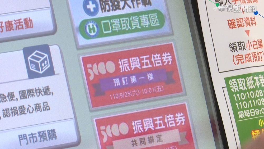 超商紙本五倍券預約 系統故障全恢復