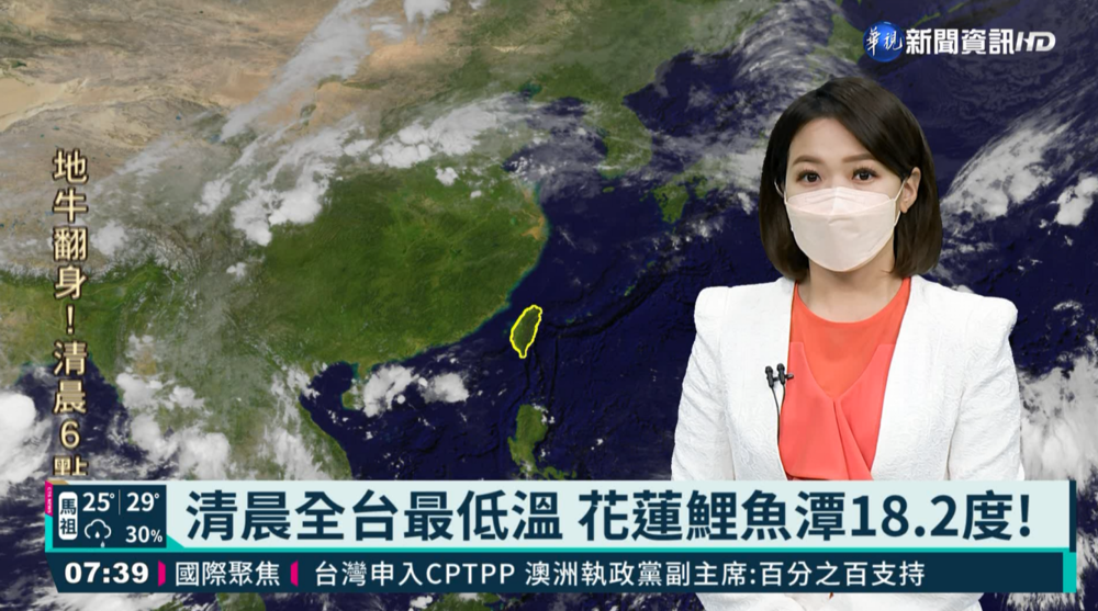 清晨全台最低溫 花蓮鯉魚潭18.2度