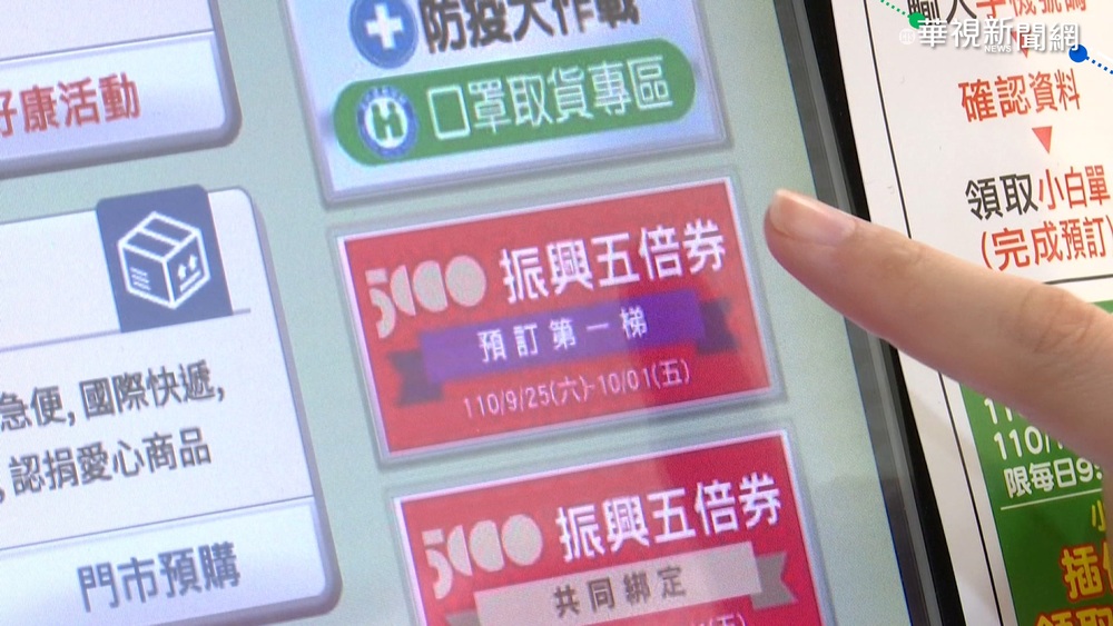 5倍券數位綁定夯! 逾360萬人進行預約