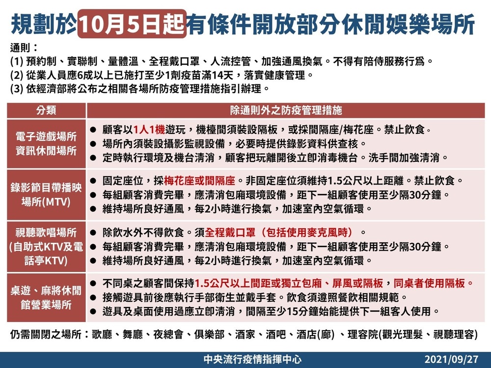 （指揮中心提供）。