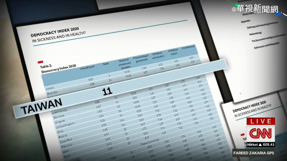 【台語新聞】CNN盛讚台 民主發展不受疫情影響!