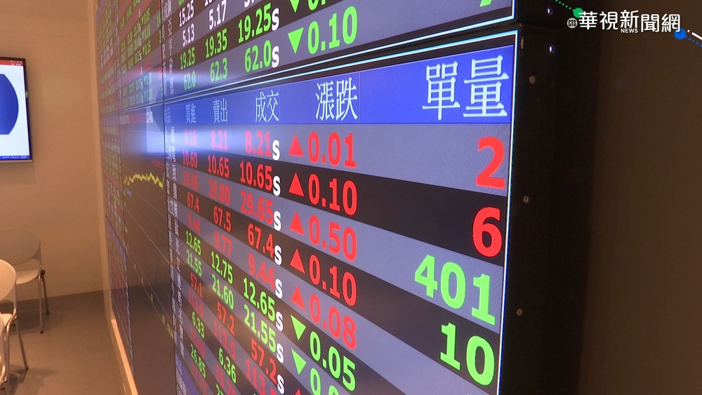 電金傳產齊墜 台股第三季重挫820點