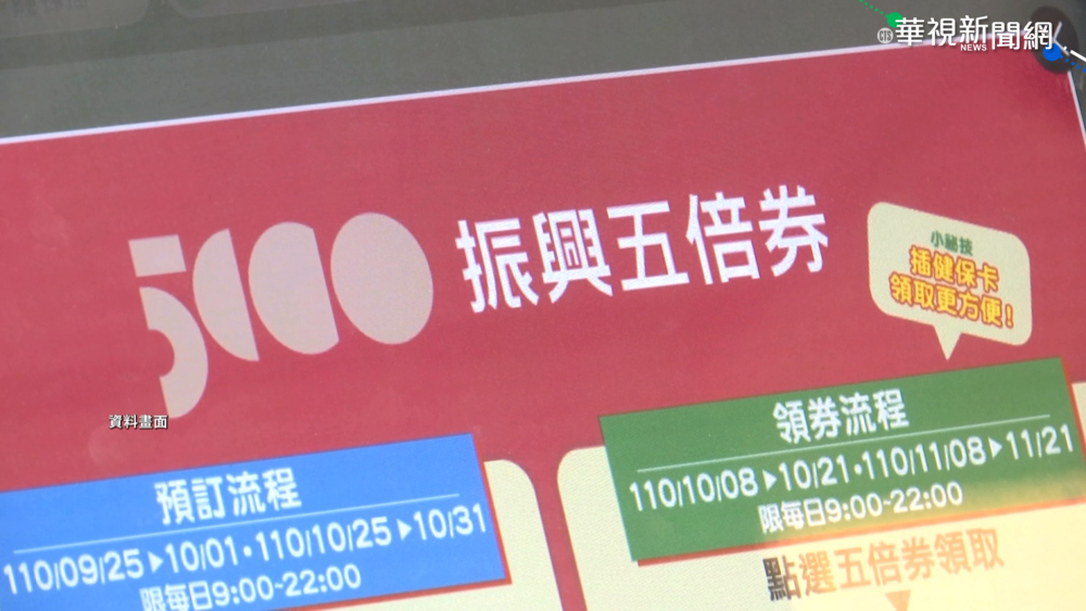 妳五倍券申請錯誤! 婦驚覺有異報警