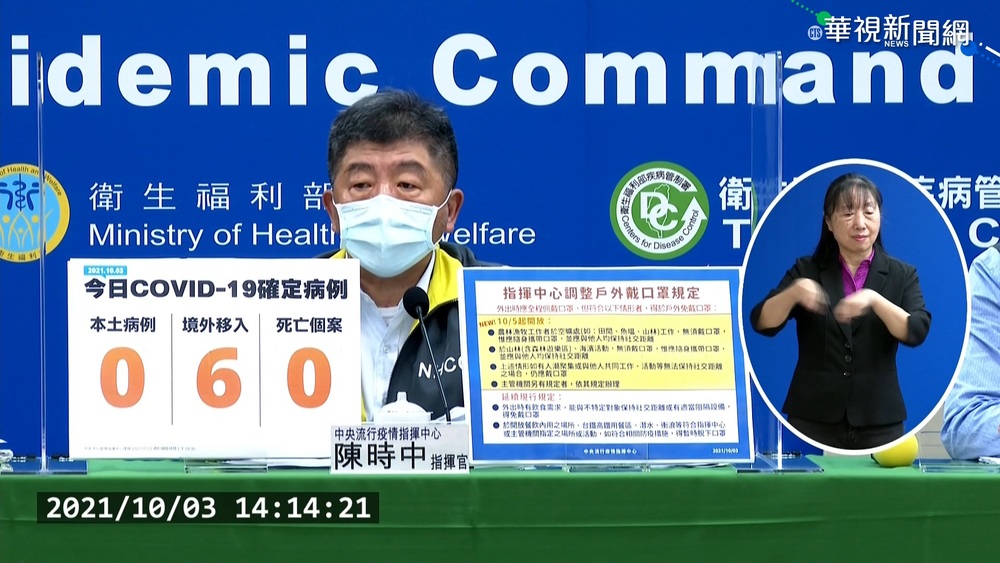 本土連4天加零! 10/5戶外口罩"微解封"