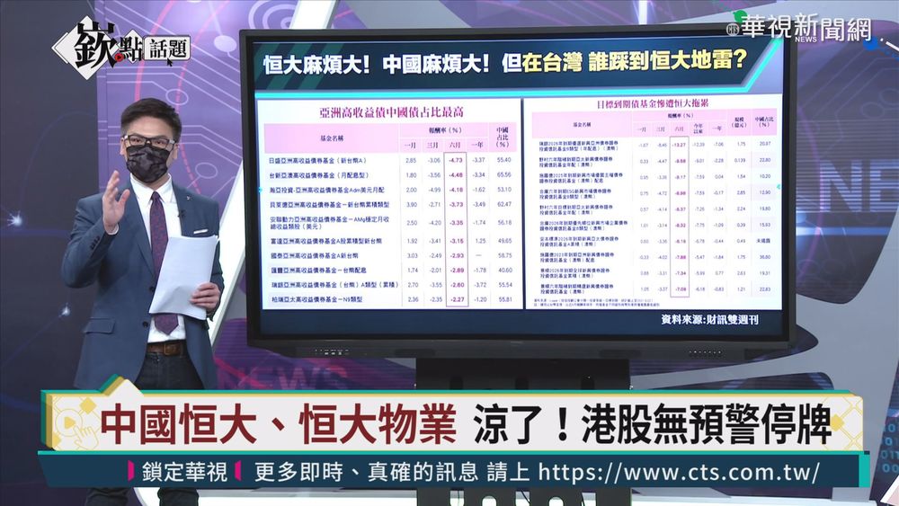 恒大債務危機擴大 "嶔點"揭祕背後危機