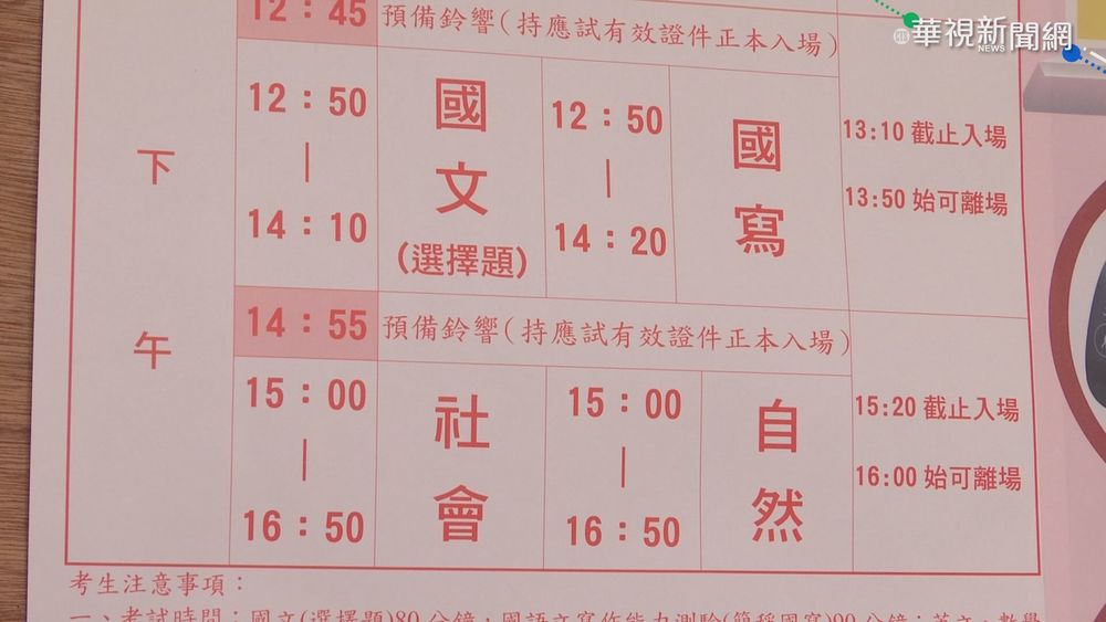 國文科"偶有錯字"不扣分 新型學測惹議