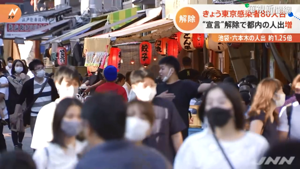 睽違11個月 東京單日確診數低於百例